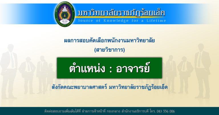 ประกาศผลการสอบคัดเลือกพนักงานมหาวิทยาลัย (สายวิชาการ) สังกัดคณะพยาบาลศาสตร์