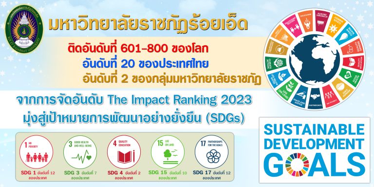 รูปภาพแบรนเนอร์-จากการจัดอันดับ The Impact Ranking 2023 มุ่งสู่เป้าหมายการพัฒนาอย่างยั่งยืน (SDGs)