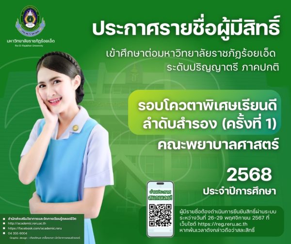 Faculty of Nursing, reserve level