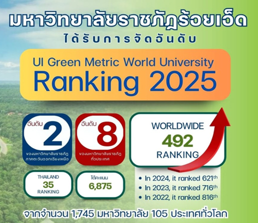 ranking2025-reru1
