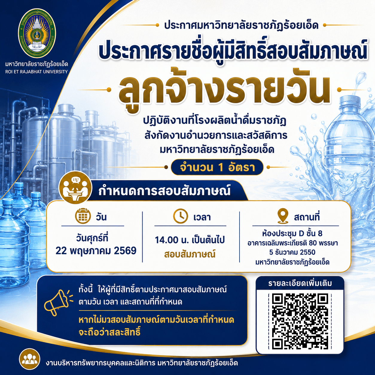 มหาวิทยาลัยราชภัฏร้อยเอ็ด ประกาศรายชื่อผู้มีสิทธิ์สอบสัมภาษณ์ ลูกจ้างรายวัน ปฏิบัติงานในโรงผลิตน้ำดื่มราชภัฏ สอบวันที่ 22 พฤษภาคม 2569
