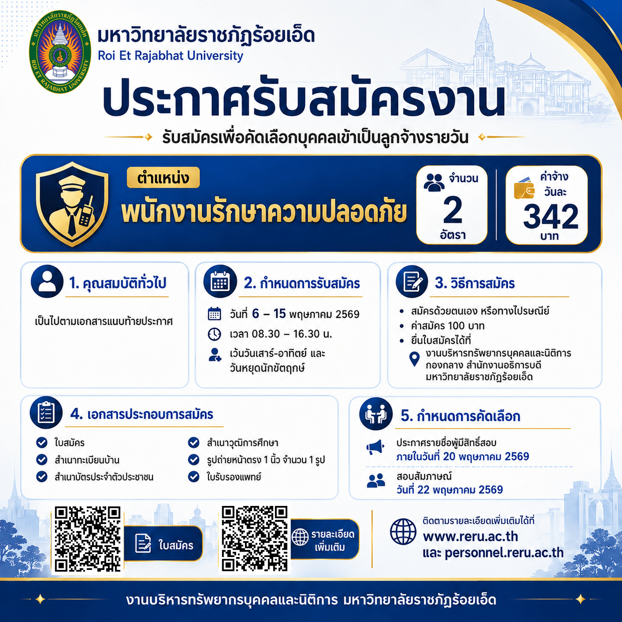 มหาวิทยาลัยราชภัฏร้อยเอ็ด เปิดรับสมัครบุคคลเพื่อคัดเลือกเข้าเป็นลูกจ้างรายวัน ตำแหน่งพนักงานรักษาความปลอดภัย จำนวน 2 อัตรา