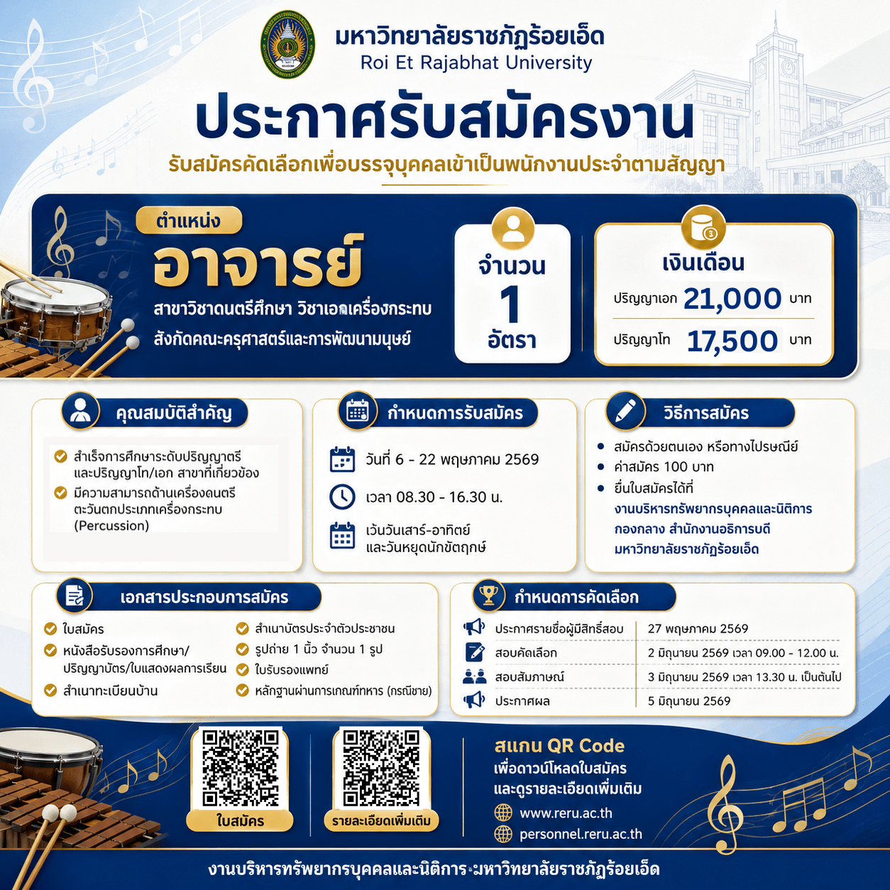 มหาวิทยาลัยราชภัฏร้อยเอ็ด เปิดรับสมัครบุคคลเพื่อคัดเลือกเข้าปฏิบัติงานเป็นพนักงานประจำตามสัญญา ตำแหน่งอาจารย์ สาขาวิชาดนตรีศึกษา วิชาเอกเครื่องกระทบ สังกัดคณะครุศาสตร์และการพัฒนามนุษย์ จำนวน 1 อัตรา