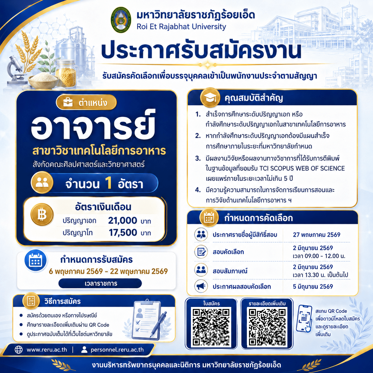 มหาวิทยาลัยราชภัฏร้อยเอ็ด เปิดรับสมัครบุคคลเพื่อคัดเลือกเข้าปฏิบัติงานเป็นพนักงานประจำตามสัญญา ตำแหน่งอาจารย์ สาขาวิชาเทคโนโลยีการอาหาร สังกัดคณะศิลปศาสตร์และวิทยาศาสตร์ จำนวน 1 อัตรา